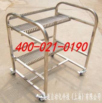 Panasonic BM Feeder 儲存車-上海麻花传媒MV在线观看自動化科（kē）技