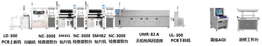 全自動中高（gāo）速多功能貼片生產線解（jiě）決方案